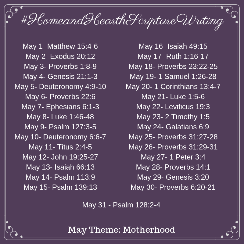 Home and Hearth Scripture Writing Plan May 2019- Motherhood